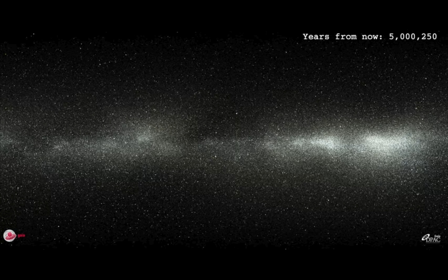 Млечный Путь через 5 миллионов лет